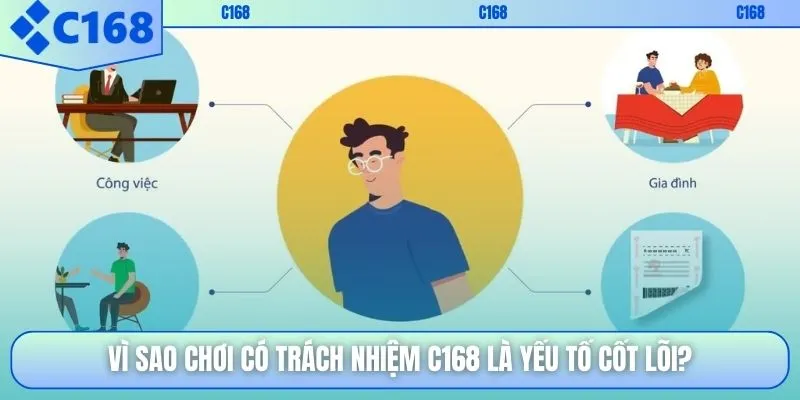 Vì sao chơi có trách nhiệm C168 là yếu tố cốt lõi?